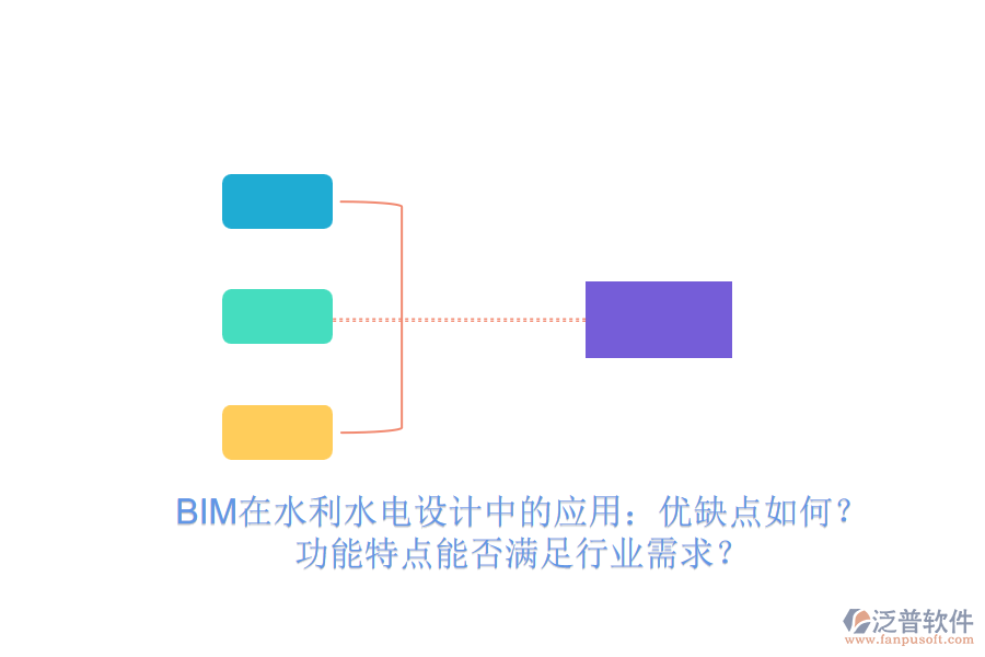BIM在水利水電設(shè)計(jì)中的應(yīng)用：優(yōu)缺點(diǎn)如何？功能特點(diǎn)能否滿足行業(yè)需求？