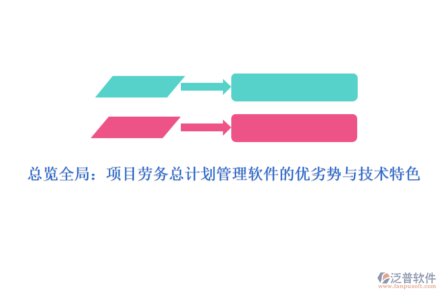 總覽全局：項目勞務(wù)總計劃管理軟件的優(yōu)劣勢與技術(shù)特色