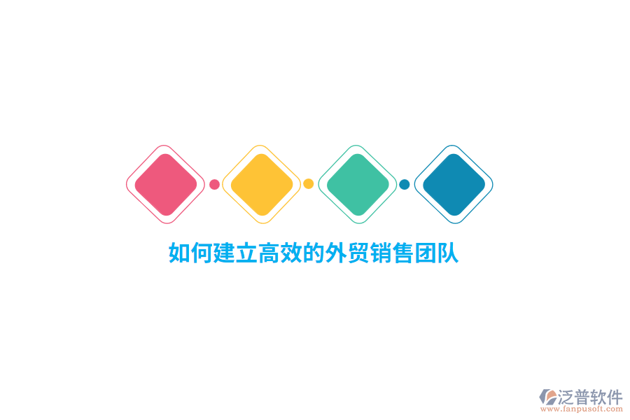 如何建立高效的外貿(mào)銷售團(tuán)隊(duì)？