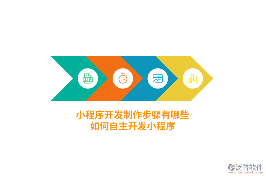 小程序開發(fā)制作步驟有哪些，如何自主開發(fā)小程序？