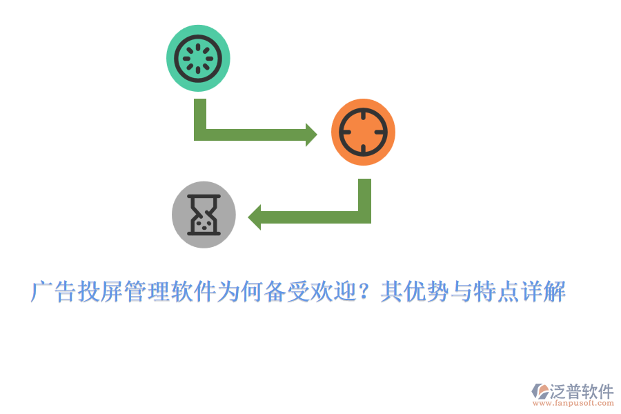 廣告投屏管理軟件為何備受歡迎？其優(yōu)勢與特點詳解