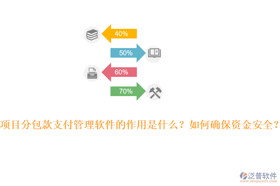 項(xiàng)目分包款支付管理軟件的作用是什么？如何確保資金安全？
