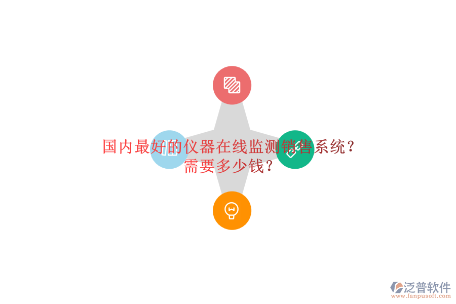 國(guó)內(nèi)最好的儀器在線監(jiān)測(cè)銷(xiāo)售系統(tǒng)？需要多少錢(qián)？