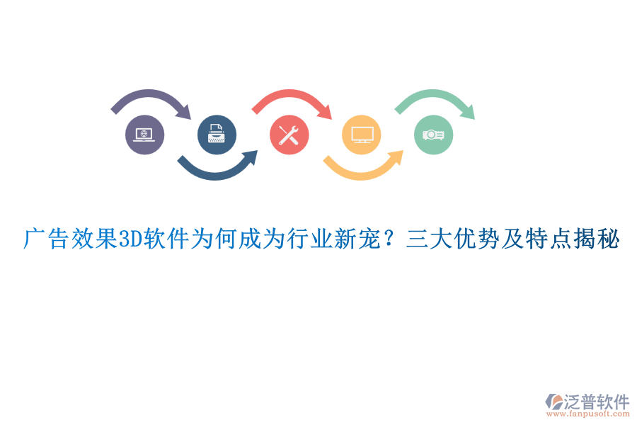 廣告效果3D軟件為何成為行業(yè)新寵？三大優(yōu)勢(shì)及特點(diǎn)揭秘
