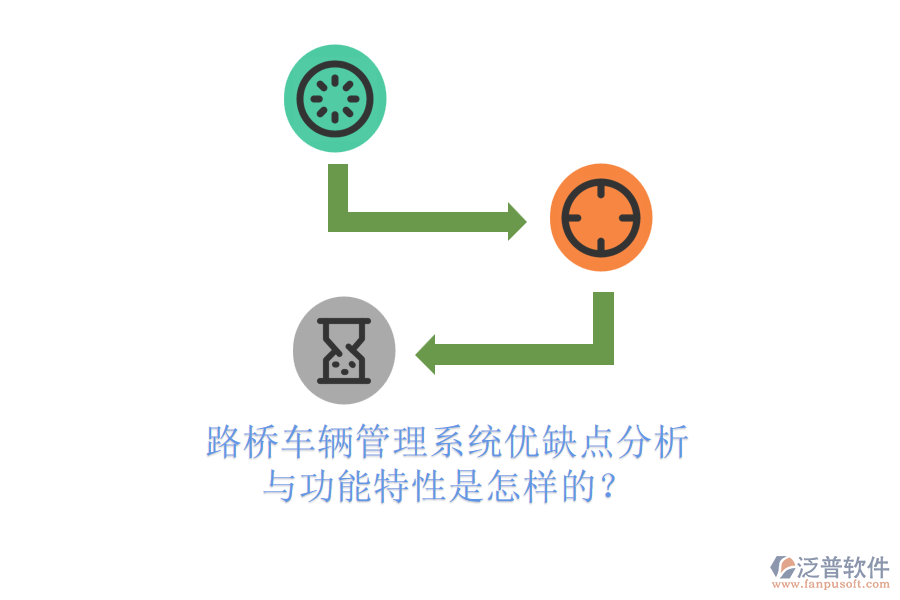 路橋車輛管理系統(tǒng)優(yōu)缺點分析與功能特性是怎樣的？
