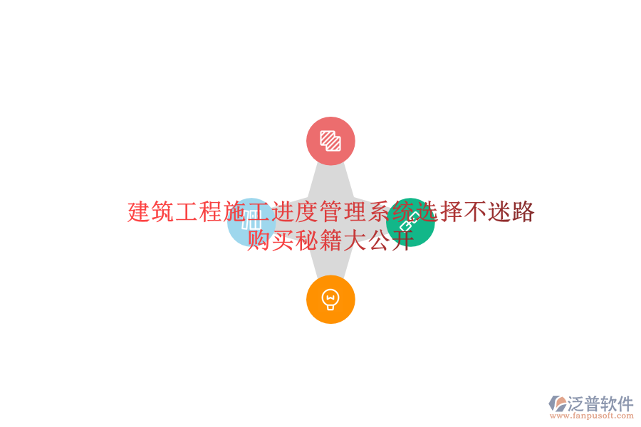 建筑工程施工進(jìn)度管理系統(tǒng)選擇不迷路，購買秘籍大公開