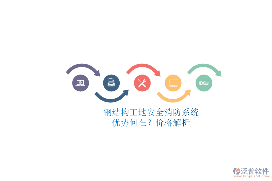 鋼結(jié)構(gòu)工地安全消防系統(tǒng)：優(yōu)勢(shì)何在？?jī)r(jià)格解析