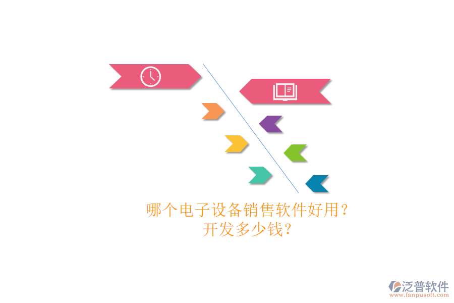 哪個(gè)電子設(shè)備銷(xiāo)售軟件好用？.png
