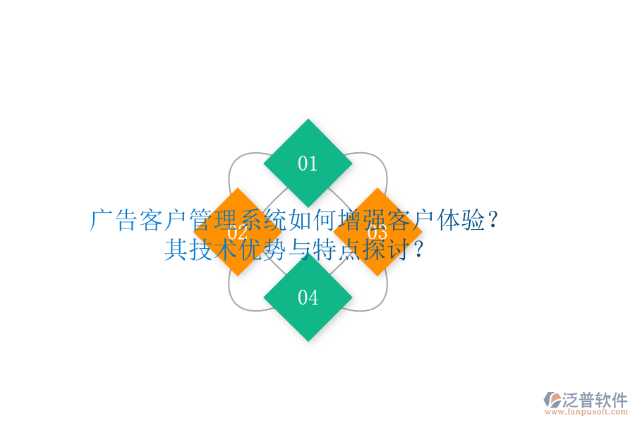 廣告客戶管理系統(tǒng)如何增強(qiáng)客戶體驗(yàn)？其技術(shù)優(yōu)勢(shì)與特點(diǎn)探討？