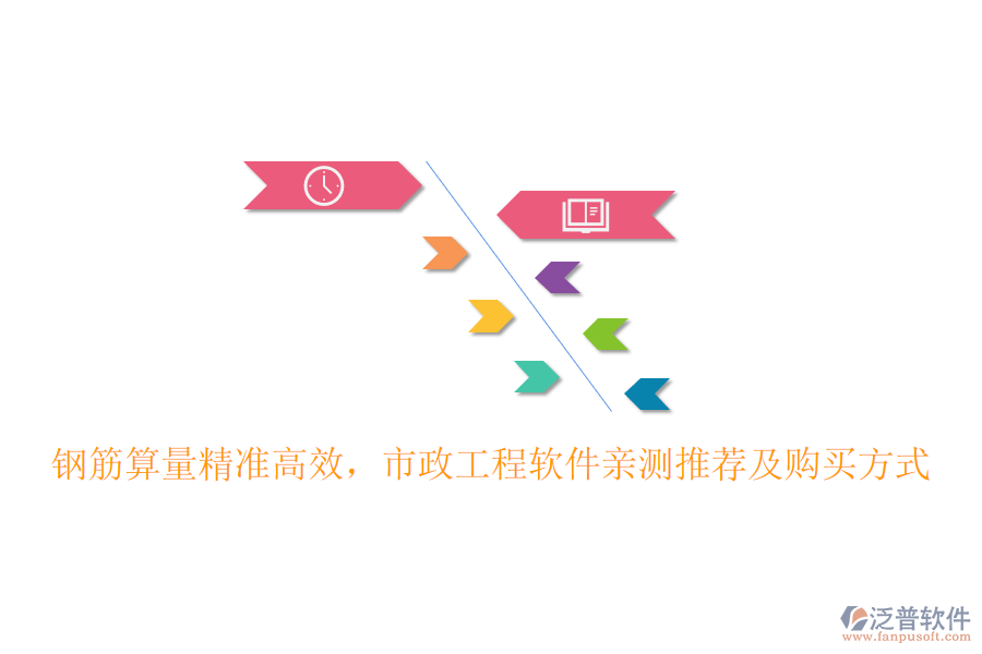 鋼筋算量精準(zhǔn)高效，市政工程軟件親測(cè)推薦及購(gòu)買(mǎi)方式