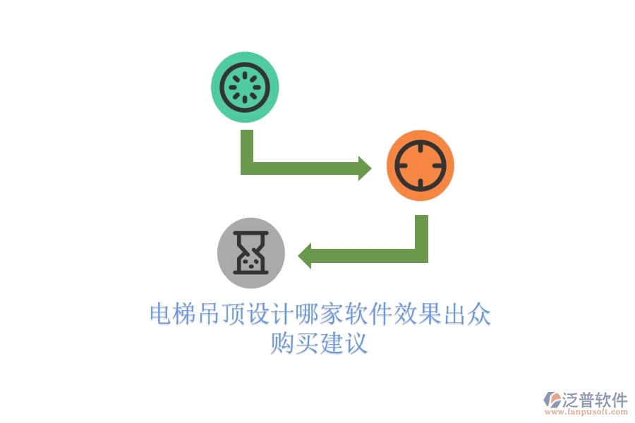 電梯吊頂設(shè)計，哪家軟件效果出眾？購買建議