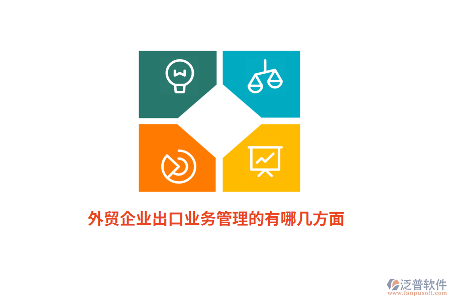 外貿(mào)企業(yè)出口業(yè)務(wù)管理的有哪幾方面？