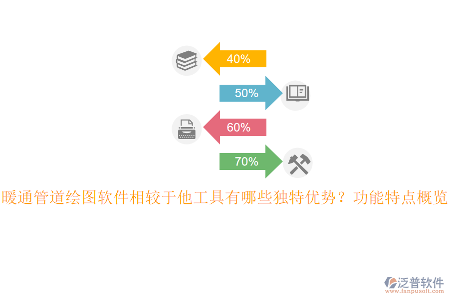暖通管道繪圖軟件相較于他工具有哪些獨(dú)特優(yōu)勢(shì)？功能特點(diǎn)概覽？