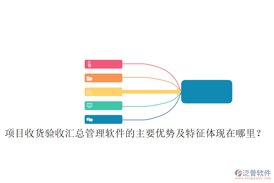 項目收貨驗收匯總管理軟件的主要優(yōu)勢及特征體現(xiàn)在哪里？