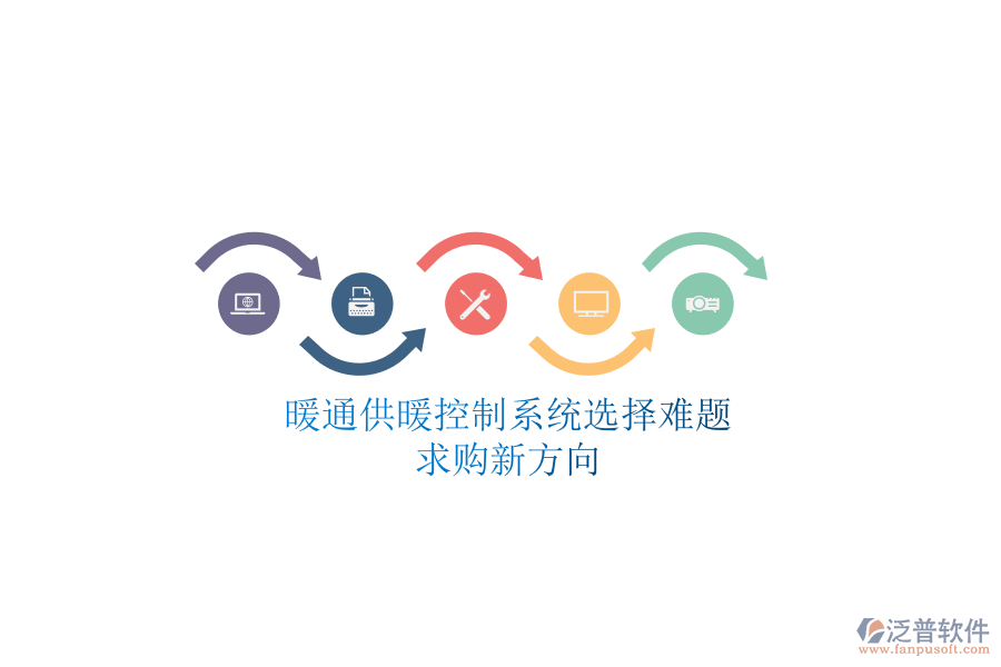 暖通供暖控制系統(tǒng)選擇難題？求購新方向