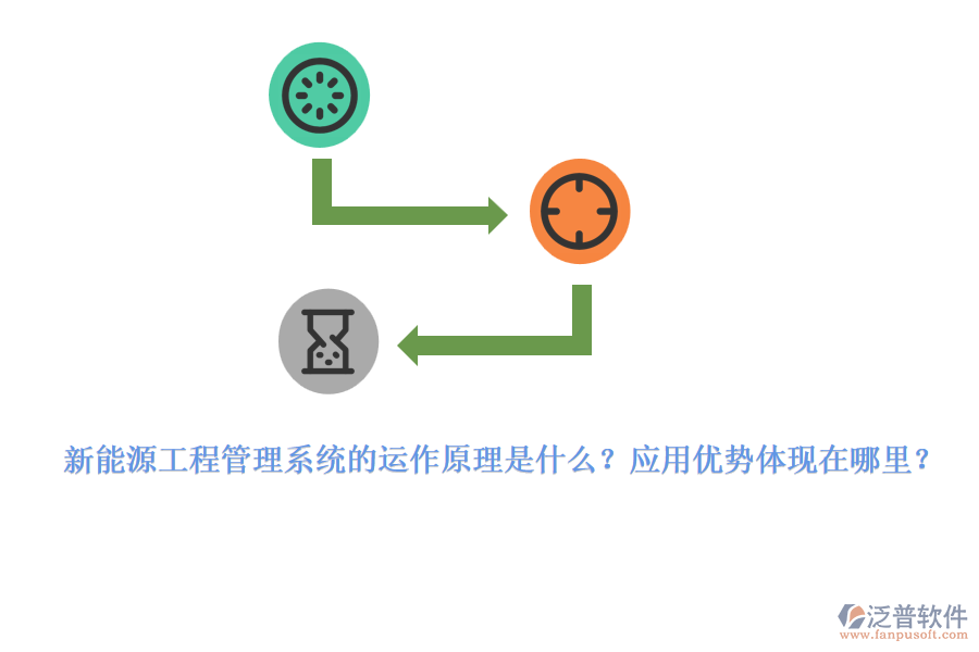 新能源工程管理系統(tǒng)的運(yùn)作原理是什么？應(yīng)用優(yōu)勢(shì)體現(xiàn)在哪里？