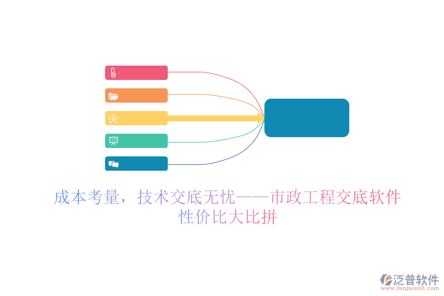 成本考量，技術(shù)交底無憂——市政工程交底軟件性價比大比拼