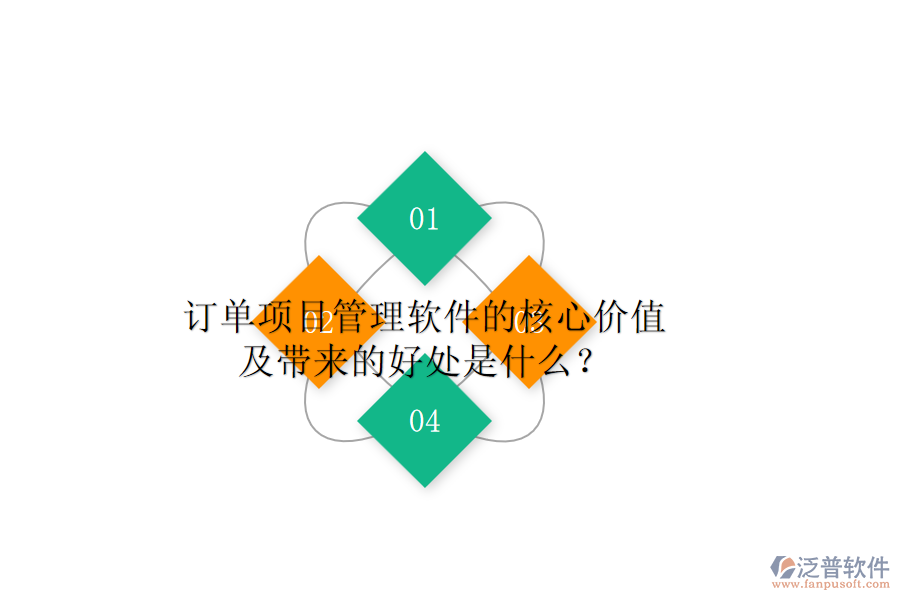 訂單項(xiàng)目管理軟件的核心價(jià)值及帶來(lái)的好處是什么？