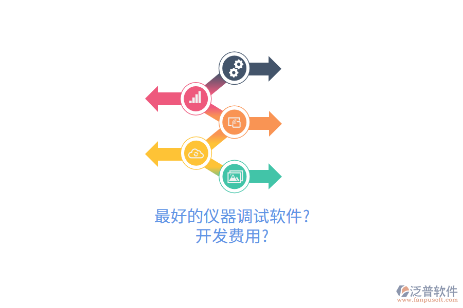 最好的儀器調(diào)試軟件?開(kāi)發(fā)費(fèi)用?