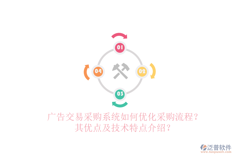 廣告交易采購系統(tǒng)如何優(yōu)化采購流程？其優(yōu)點及技術特點介紹？