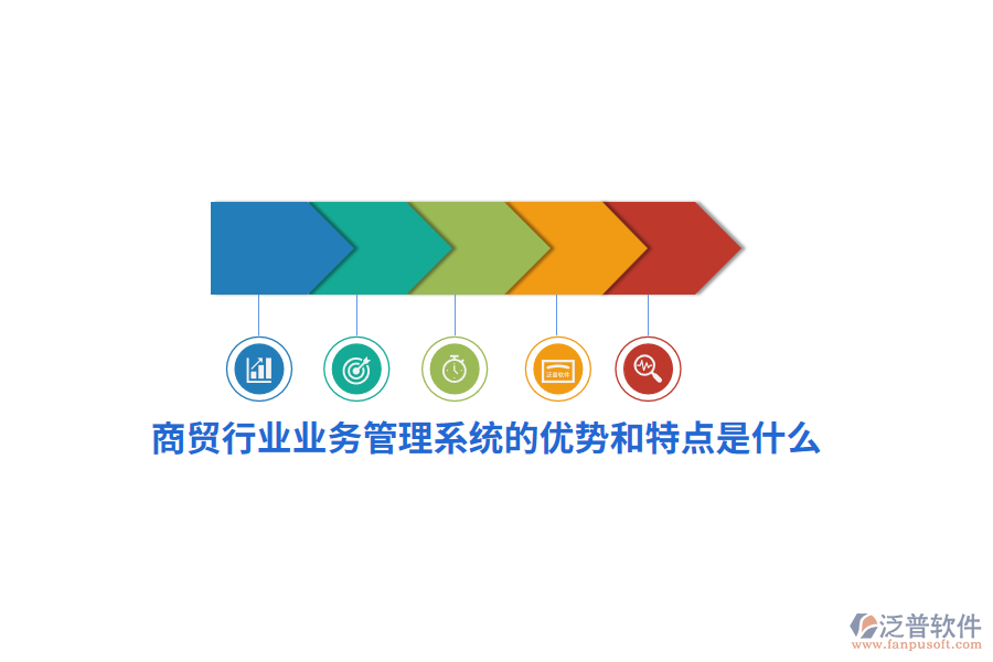 商貿(mào)行業(yè)<a href=http://www.newsbd7.com/gongsi/yw/ target=_blank class=infotextkey>業(yè)務(wù)管理</a>系統(tǒng)的優(yōu)勢(shì)和特點(diǎn)是什么？