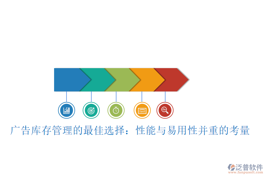 廣告庫(kù)存管理的最佳選擇：性能與易用性并重的考量