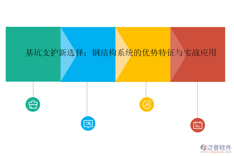 基坑支護(hù)新選擇：鋼結(jié)構(gòu)系統(tǒng)的優(yōu)勢特征與實(shí)戰(zhàn)應(yīng)用