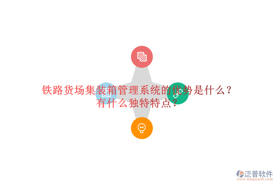 鐵路貨場集裝箱管理系統(tǒng)的優(yōu)勢是什么？有什么獨特特點？