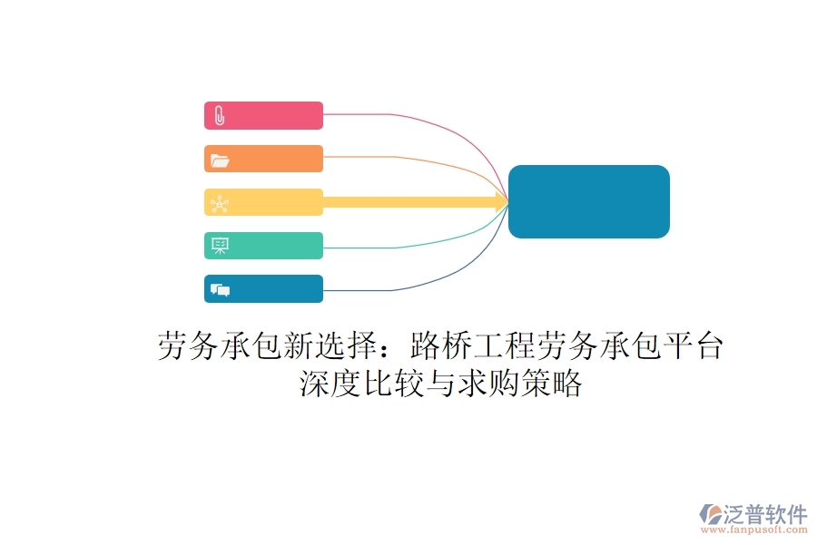 勞務(wù)承包新選擇：路橋工程勞務(wù)承包平臺(tái)深度比較與求購策略