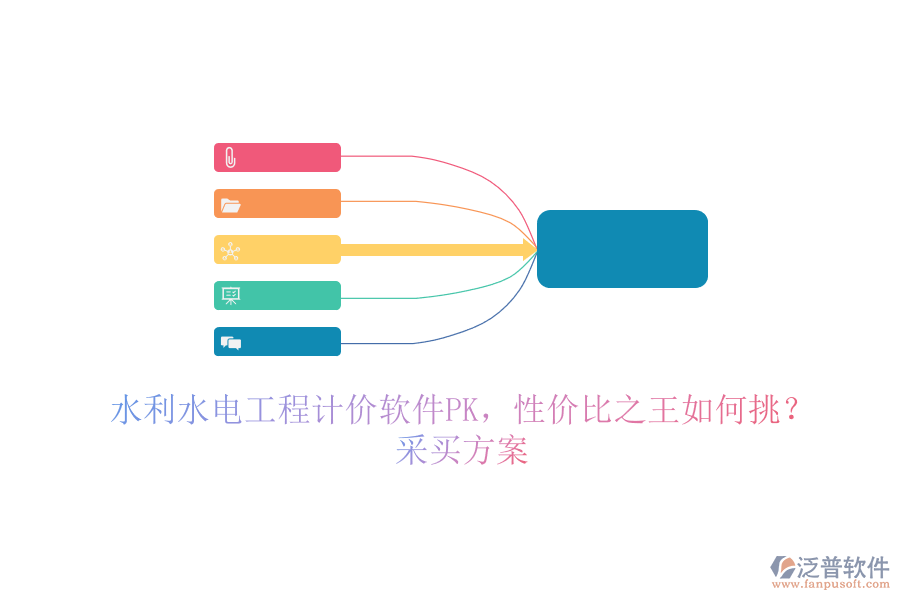 水利水電工程計(jì)價(jià)軟件PK，性價(jià)比之王如何挑？采買方案