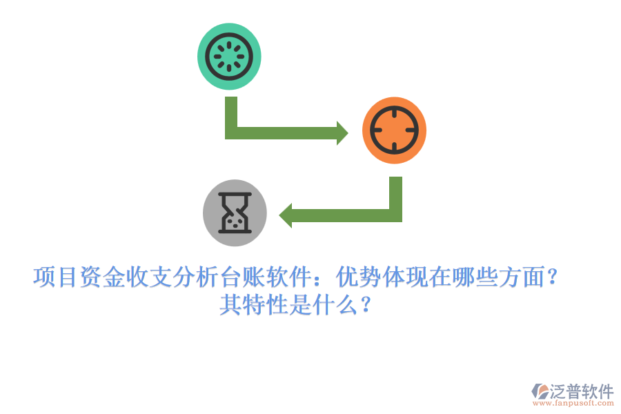 項目資金收支分析臺賬軟件：優(yōu)勢體現(xiàn)在哪些方面？其特性是什么？