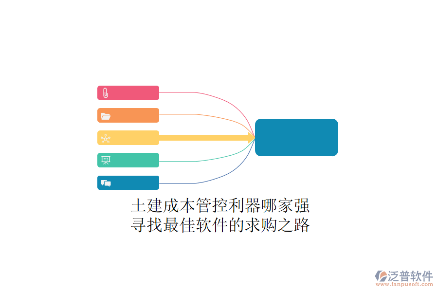 土建成本管控利器哪家強(qiáng)？尋找最佳軟件的求購之路