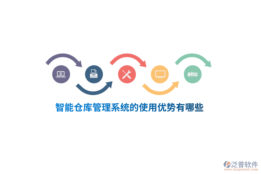 智能倉(cāng)庫(kù)管理系統(tǒng)的使用優(yōu)勢(shì)有哪些？