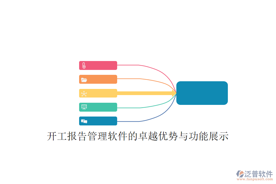 開工報(bào)告管理軟件的卓越優(yōu)勢(shì)與功能展示