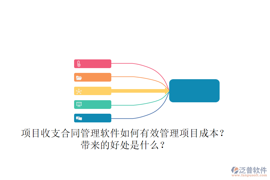 項(xiàng)目收支合同管理軟件如何有效管理項(xiàng)目成本？帶來的好處是什么？