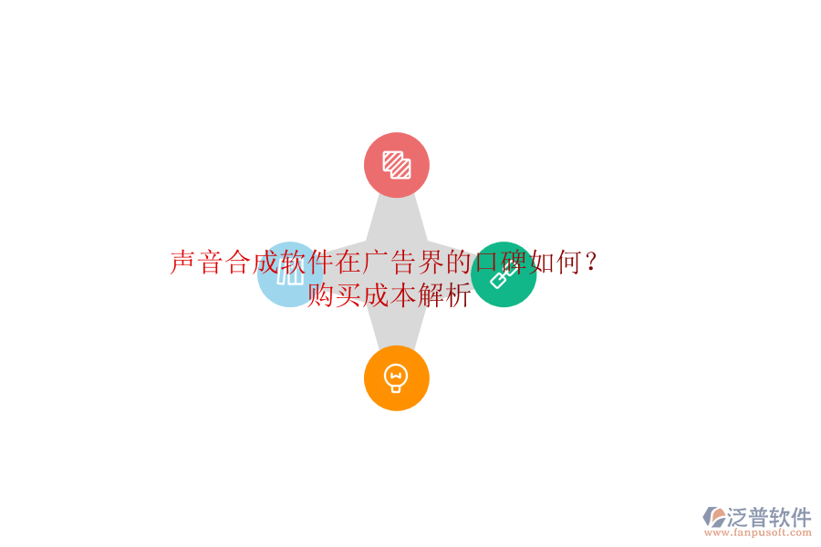 聲音合成軟件在廣告界的口碑如何？購(gòu)買成本解析