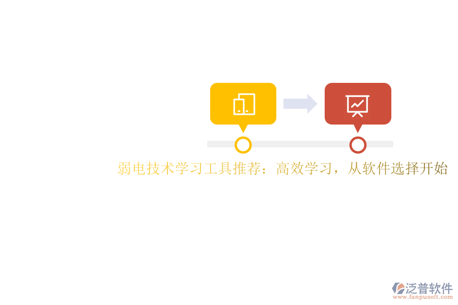 弱電技術(shù)學(xué)習(xí)工具推薦：高效學(xué)習(xí)，從軟件選擇開(kāi)始