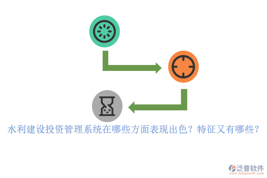 水利建設(shè)投資管理系統(tǒng)在哪些方面表現(xiàn)出色？特征又有哪些？