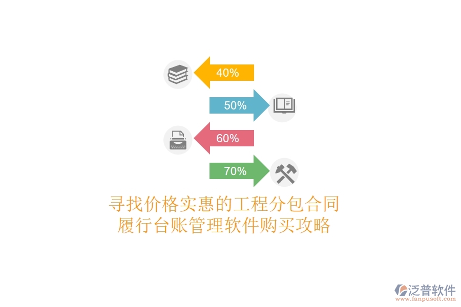 尋找價(jià)格實(shí)惠的工程分包合同履行臺(tái)賬管理軟件，購買攻略