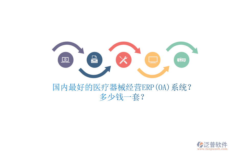國內最好的醫(yī)療器械經(jīng)營ERP(OA)系統(tǒng)？.png