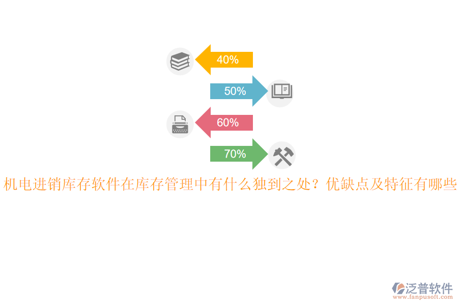機電進銷庫存軟件在庫存管理中有什么獨到之處？優(yōu)缺點及特征有哪些？