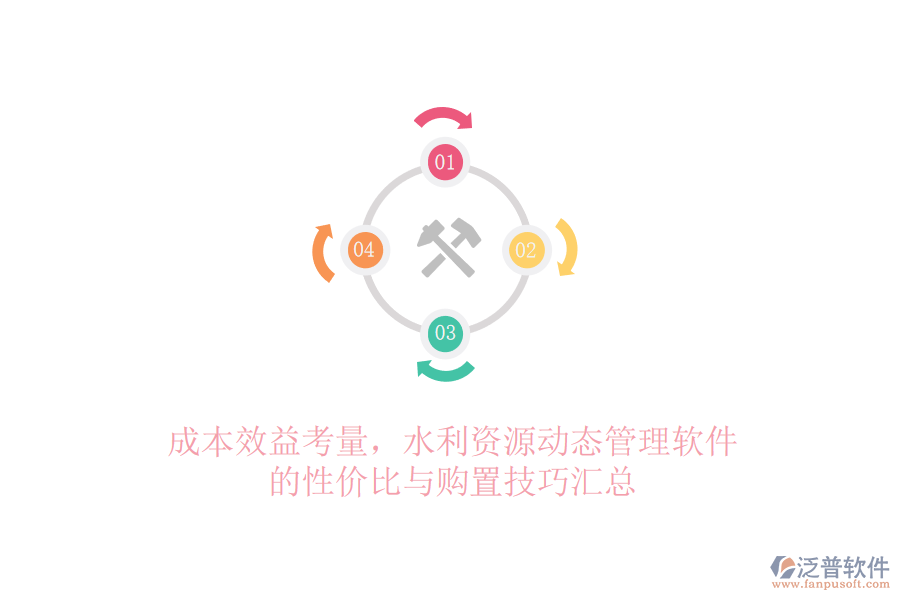 成本效益考量，水利資源動(dòng)態(tài)管理軟件的性價(jià)比與購置技巧匯總