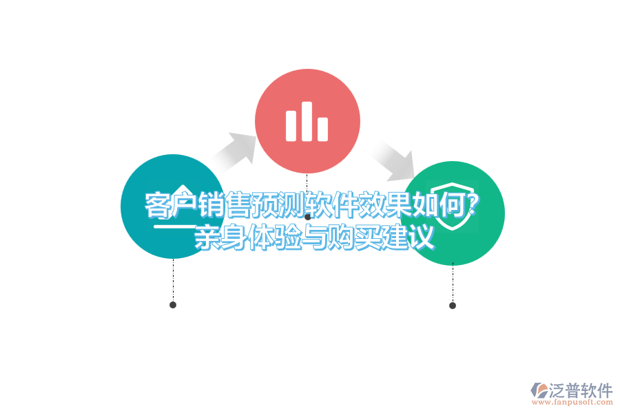 客戶銷售預(yù)測軟件效果如何？親身體驗(yàn)與購買建議