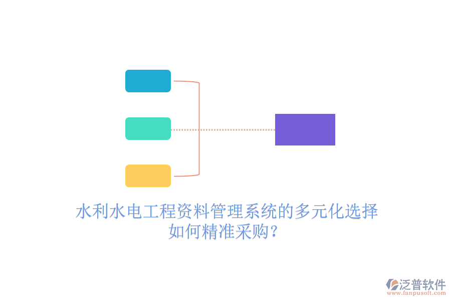 水利水電工程資料管理系統(tǒng)的多元化選擇，如何精準(zhǔn)采購(gòu)？