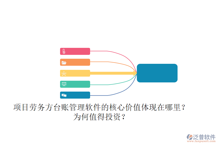 項(xiàng)目勞務(wù)方臺賬管理軟件的核心價(jià)值體現(xiàn)在哪里？為何值得投資？