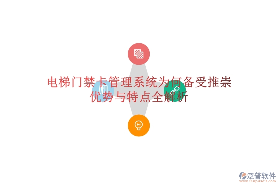 電梯門(mén)禁卡管理系統(tǒng)為何備受推崇？?jī)?yōu)勢(shì)與特點(diǎn)全解析