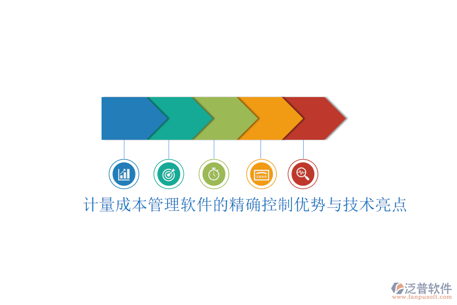 計(jì)量成本管理軟件的精確控制優(yōu)勢與技術(shù)亮點(diǎn)