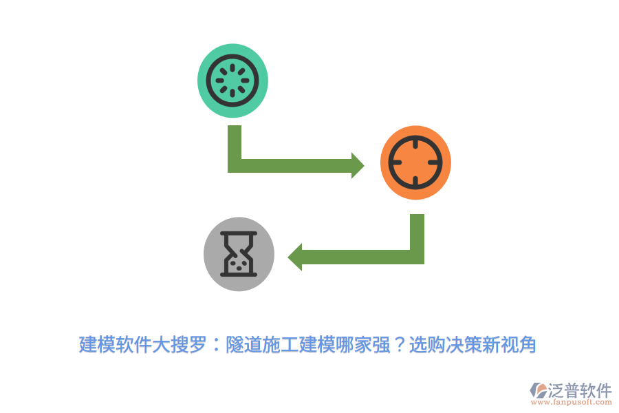 建模軟件大搜羅：隧道施工建模哪家強？選購決策新視角