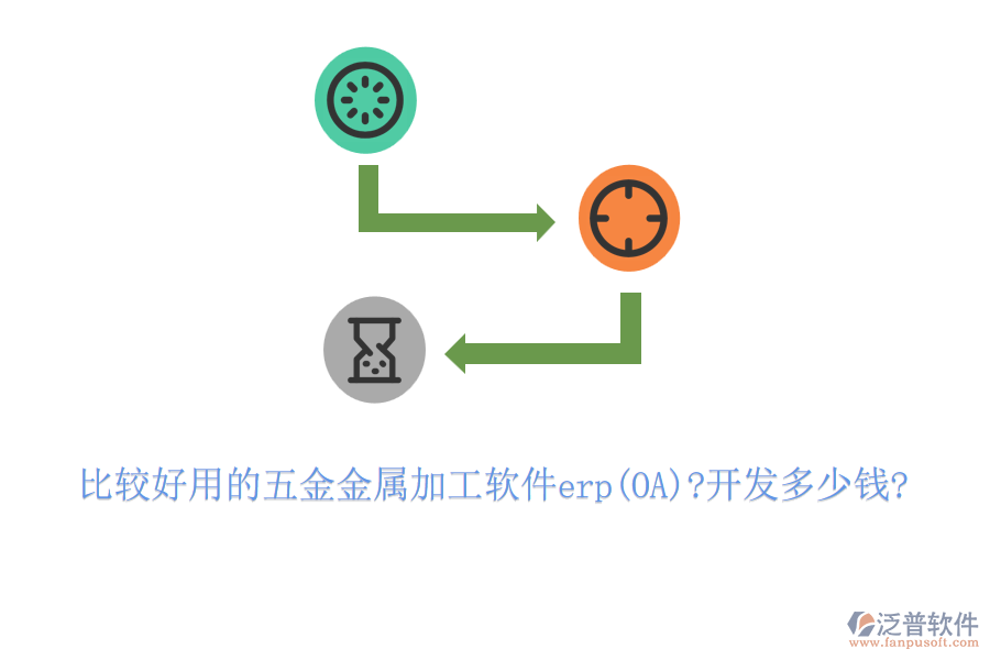 比較好用的五金金屬加工軟件erp(OA)?開(kāi)發(fā)多少錢?