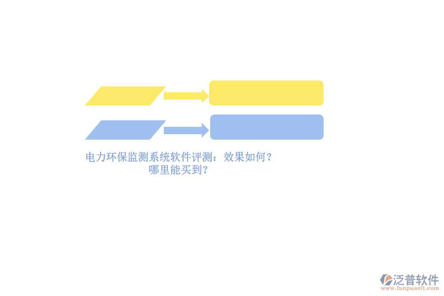 電力環(huán)保監(jiān)測(cè)系統(tǒng)軟件評(píng)測(cè)：效果如何？哪里能買到？